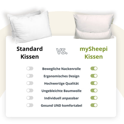 mySheepi HOME Kopfkissen